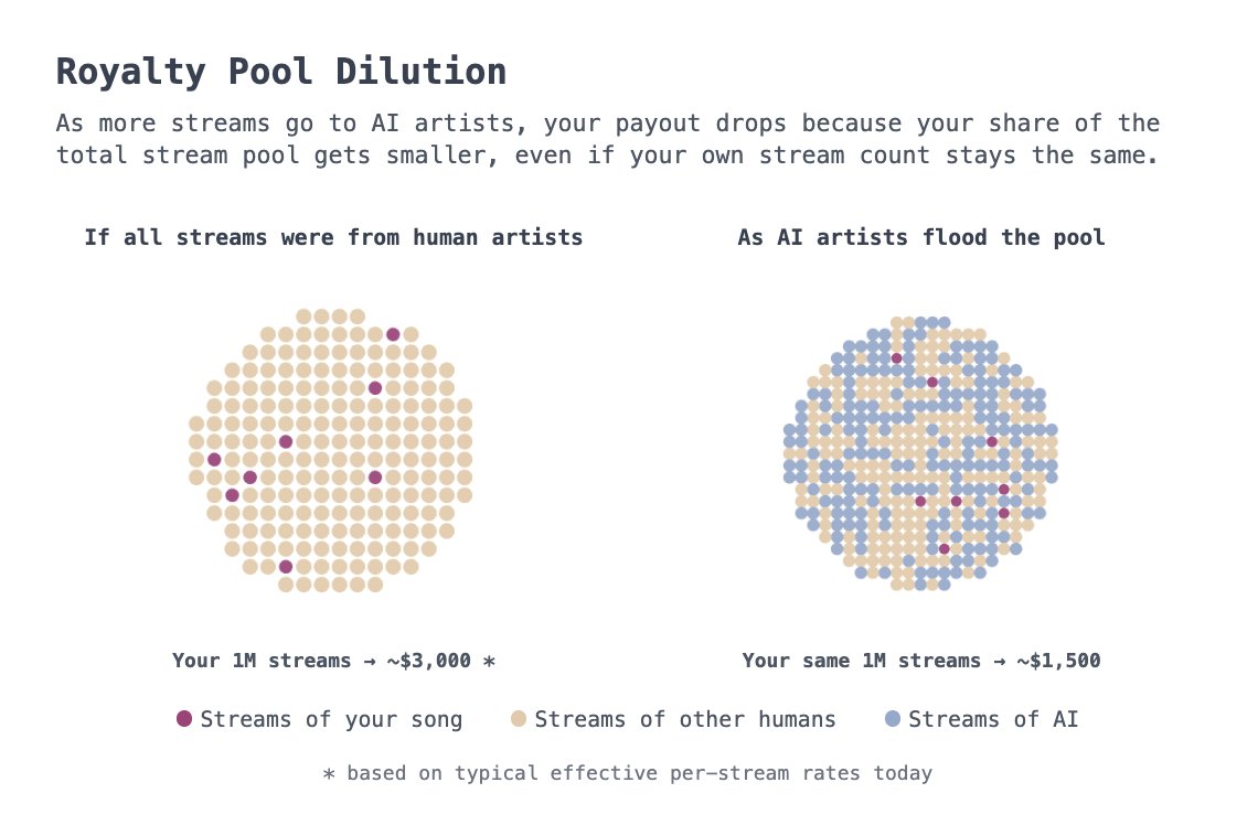 PerThirtySix.com tweet media