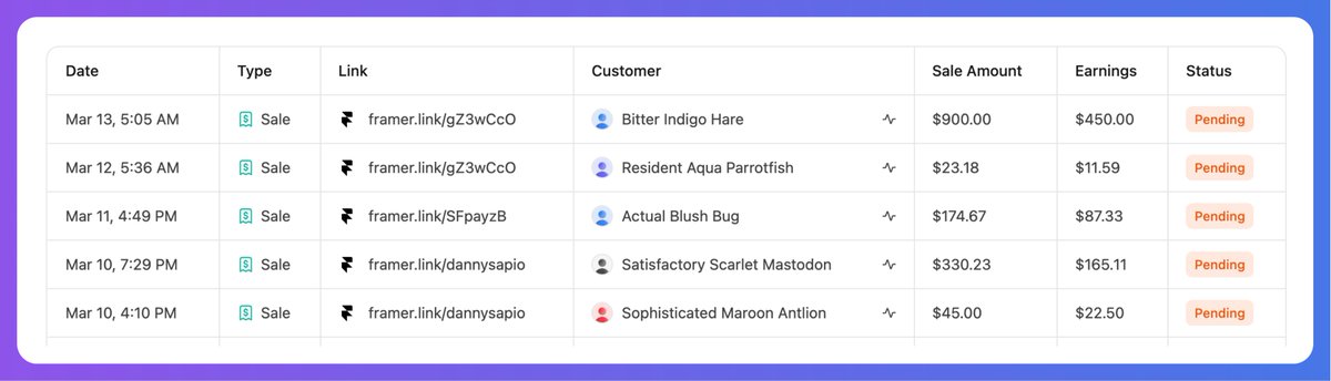 Danny Sapio tweet media