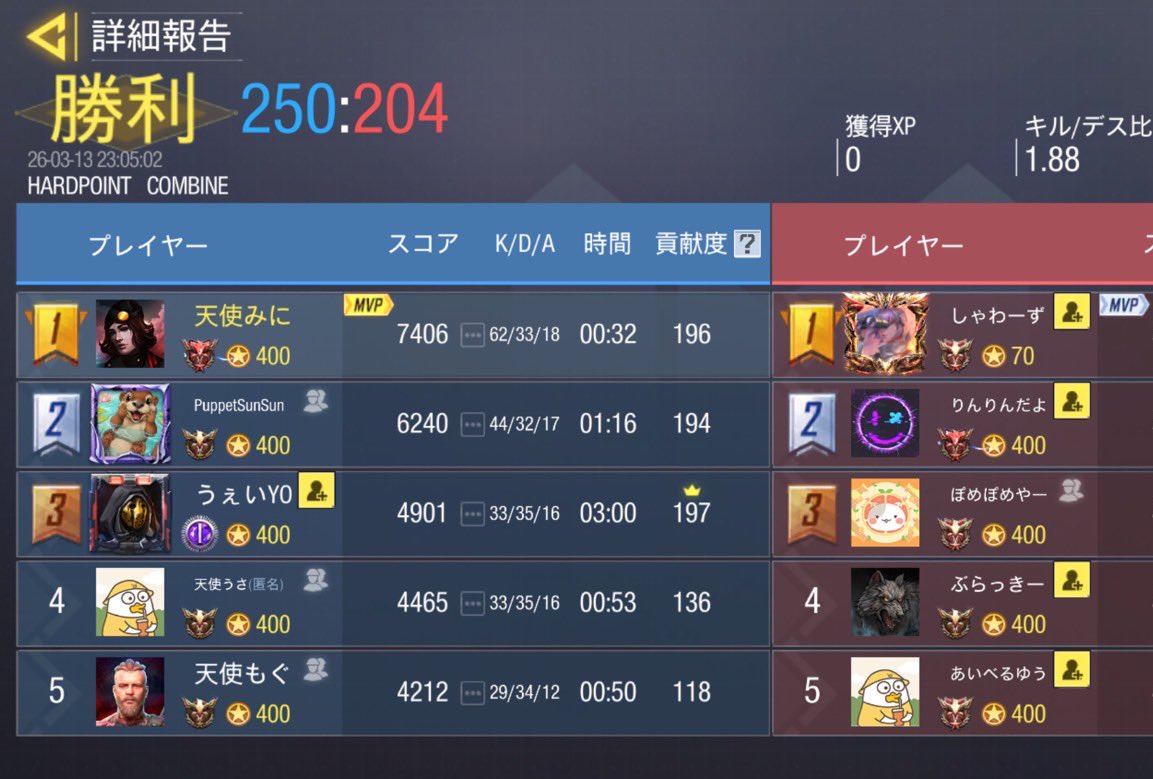 3月13日 22時 あいべる 3-1⤴️

対戦ありがとうございました✊