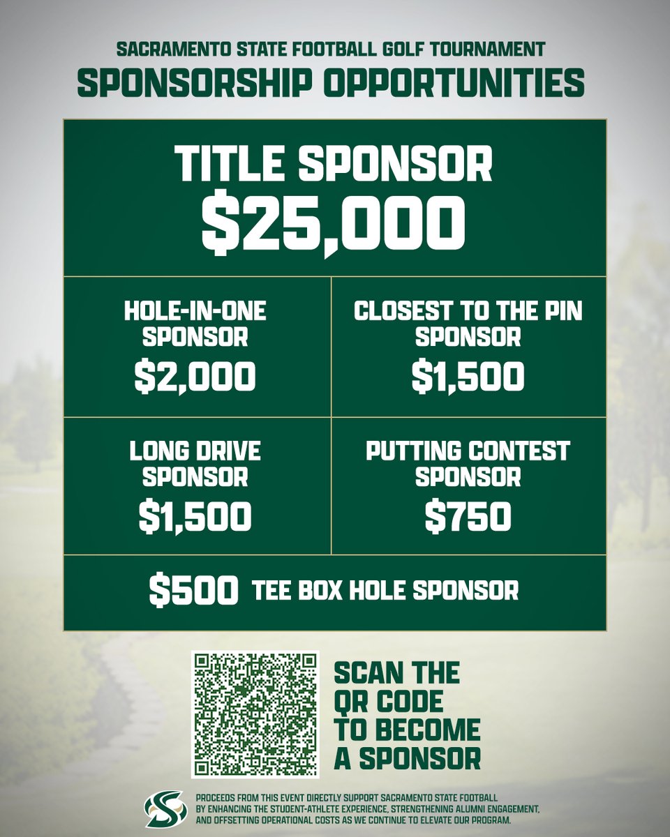 Sac State Football tweet media