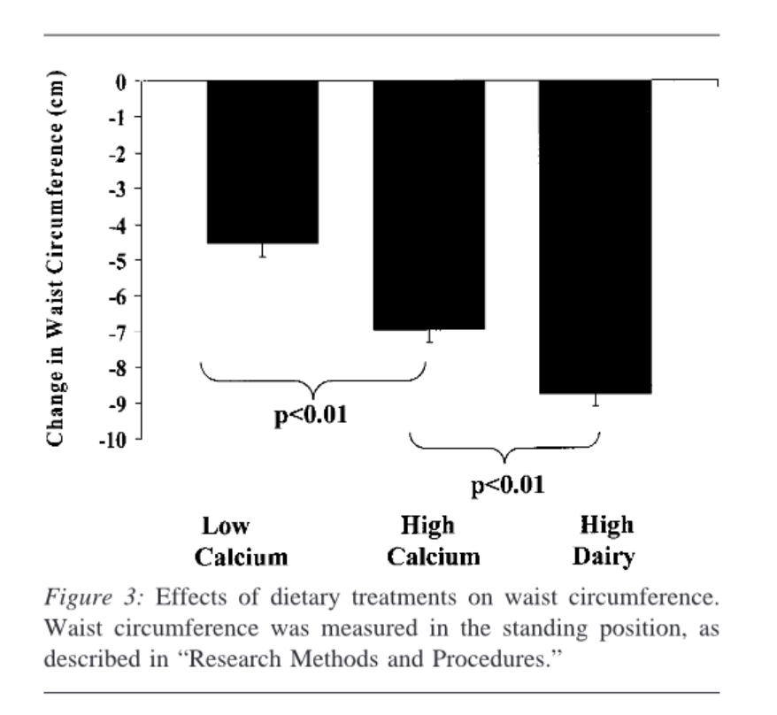 Master Metabolism tweet media