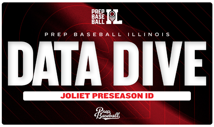 PrepBaseballIL's tweet photo. 𝐉𝐨𝐥𝐢𝐞𝐭 𝐏𝐫𝐞𝐬𝐞𝐚𝐬𝐨𝐧 𝐈𝐃: 𝐃𝐚𝐭𝐚 𝐃𝐢𝐯𝐞𝐬 📈 

Diving into the advanced data captured at the Joliet Preseason ID.👇 

𝙋𝙊𝙎𝙄𝙏𝙄𝙊𝙉𝘼𝙇 https://t.co/LpICJBYVhs
𝙋𝙄𝙏𝘾𝙃𝙀𝙍 https://t.co/GqlI0kCB7W https://t.co/3ZA91Ud88U