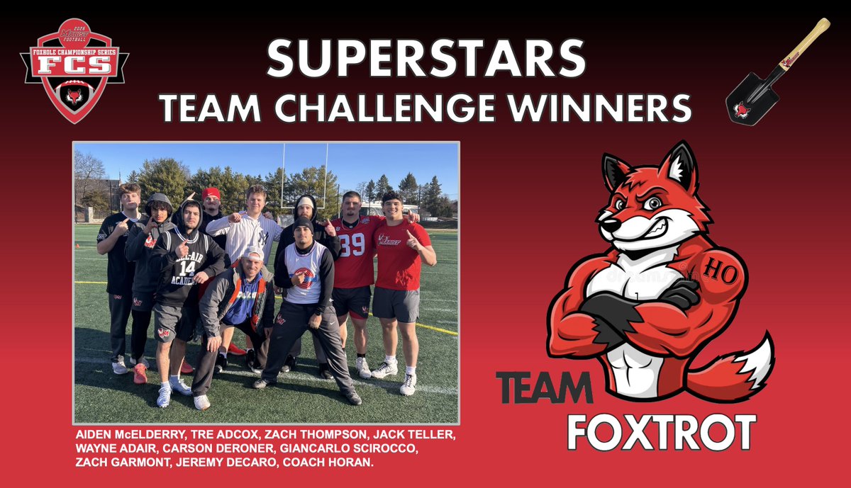 Roger Kotlarz tweet media