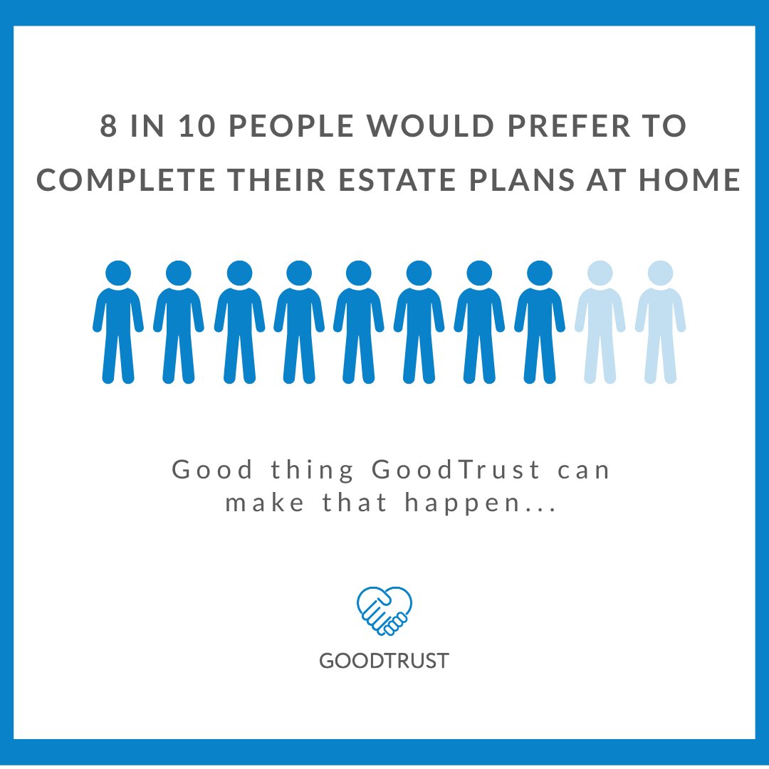 GoodTrust tweet media