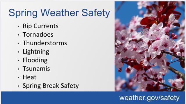 InmanAgency's tweet image. Here are the various types of weather we might talk about of the next month.  #SevereWxPrep #PrepareAthon #insurancetips #insurance #claims #localagent #WichitaFalls #Texas
