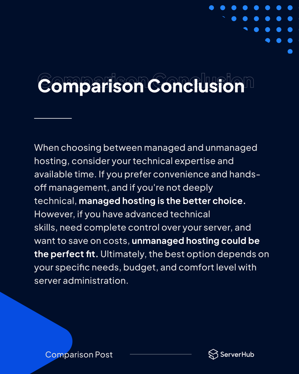 ServerHub tweet media