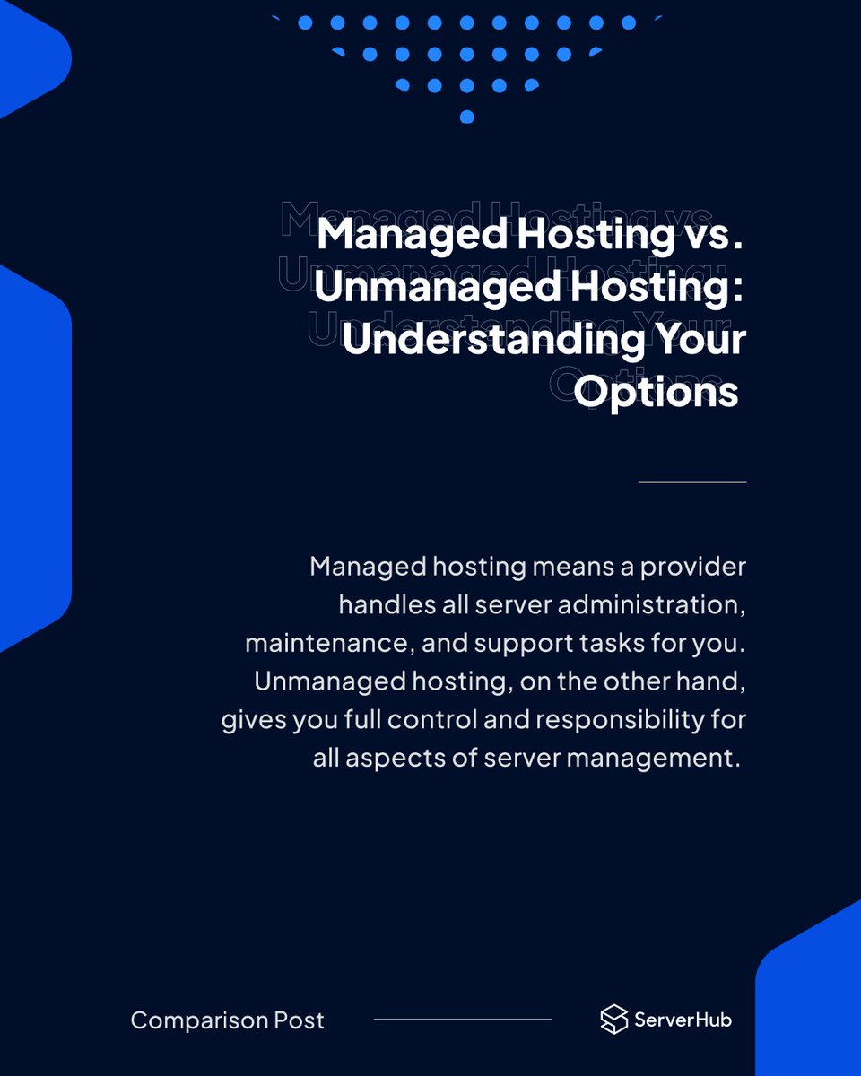 ServerHub tweet media