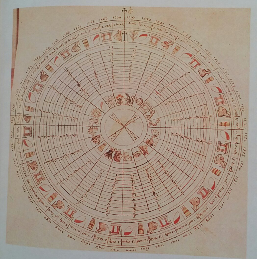 Lycaon ࿓ tweet media