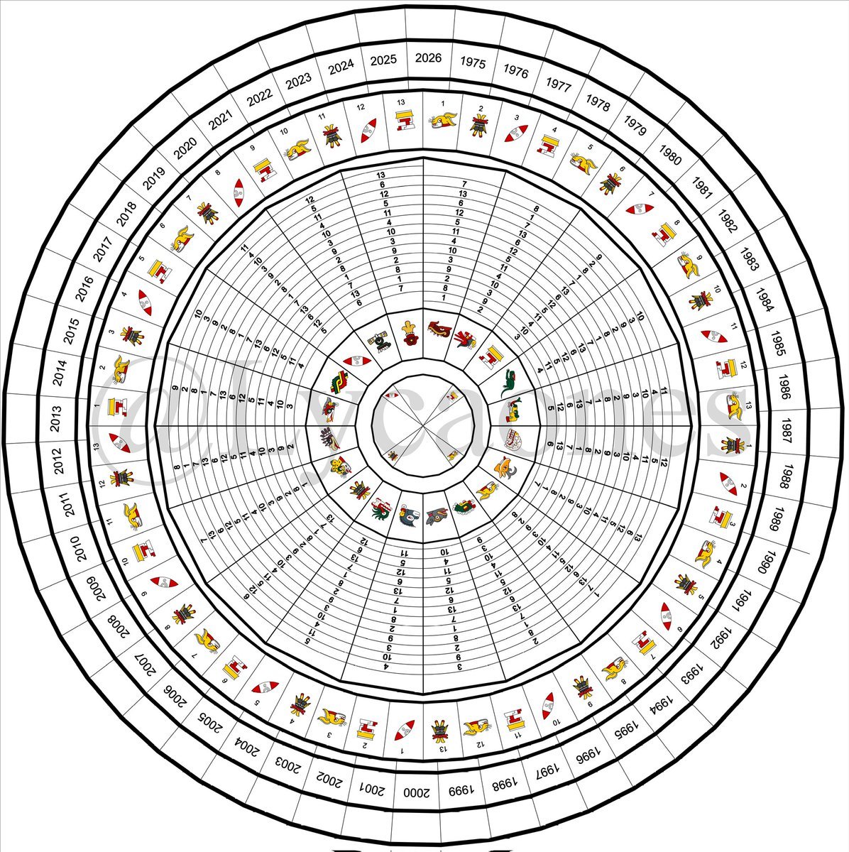 Lycaon ࿓ tweet media