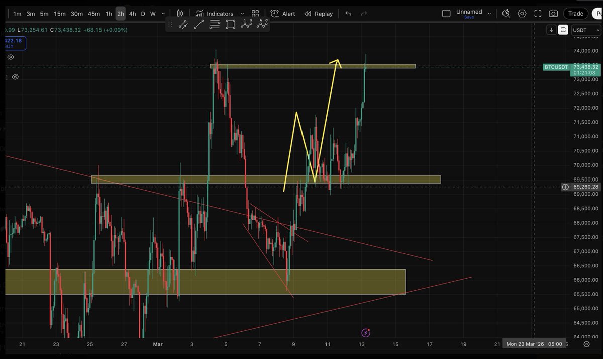 DeadY00ts ☠︎ tweet media