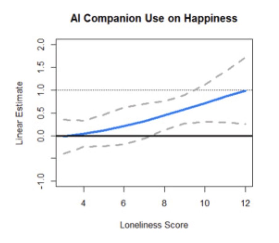 Louis Tay tweet media