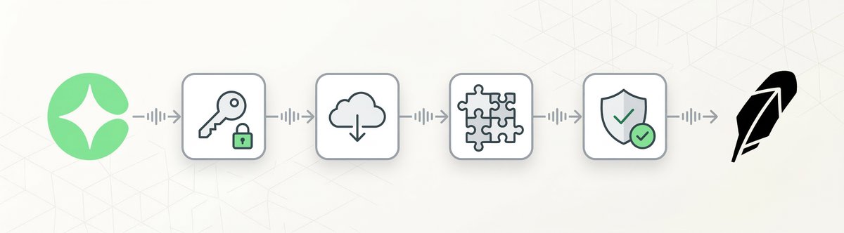 trconfluence's tweet photo. Broker auto-sync is now available for all brokerages. 

Tradovate &amp; future broker connections will be live next week, for now, you can still use our AI auto-log feature for your future &amp; prop firm accounts.

Track everything at https://t.co/DQMQ2vibjS https://t.co/UPxp9UG8D7