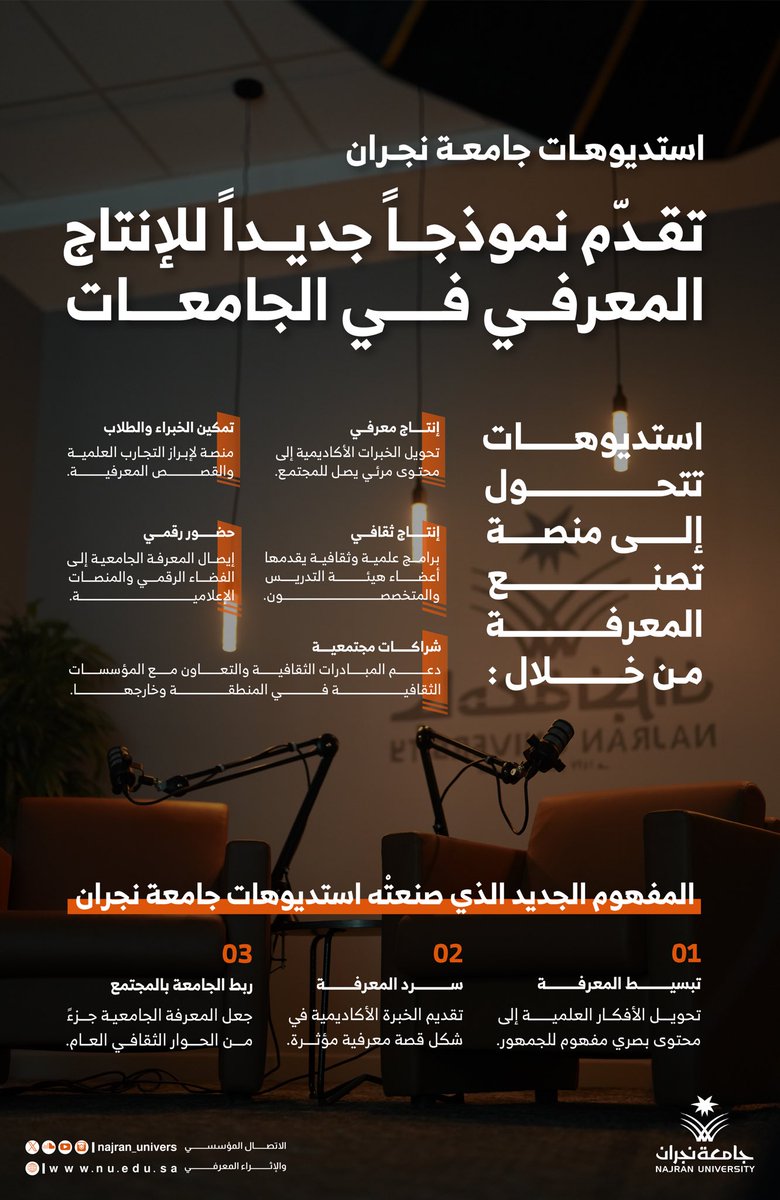 جامعة نجران tweet media