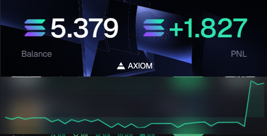 LetsDreamSOL's tweet photo. this is my first big win! two days in this! https://t.co/ZrLna4R1qL