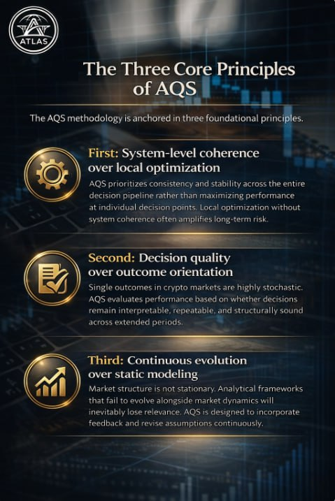 AtlasQuantLB's tweet photo. AQS Framework: The Foundations of Robust Decision Intelligence https://t.co/eo6j1H5EqY