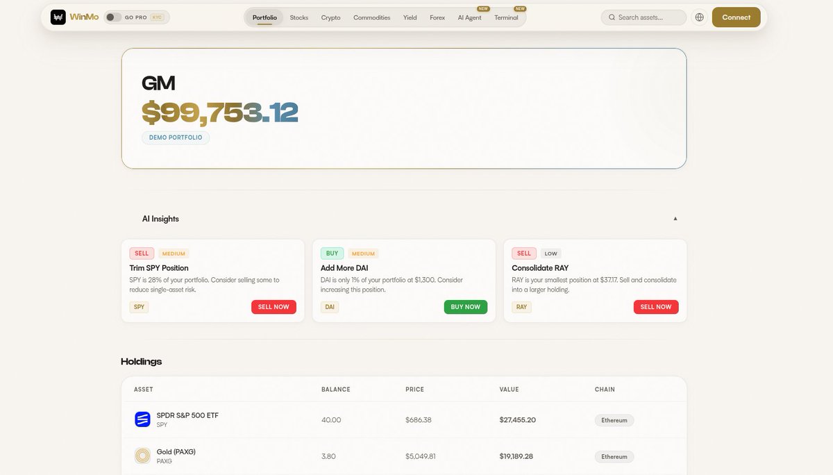 Rachit.sol tweet media