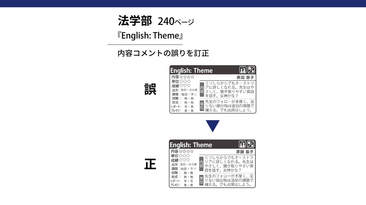 訂正とお詫び】 『Milestone Express 2026』におきまして、記載内容に