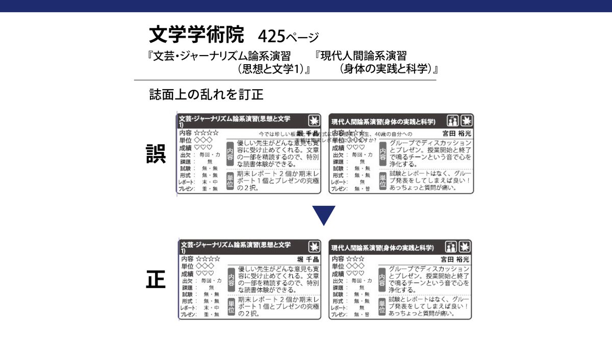 訂正とお詫び】 『Milestone Express 2026』におきまして、記載内容に 
