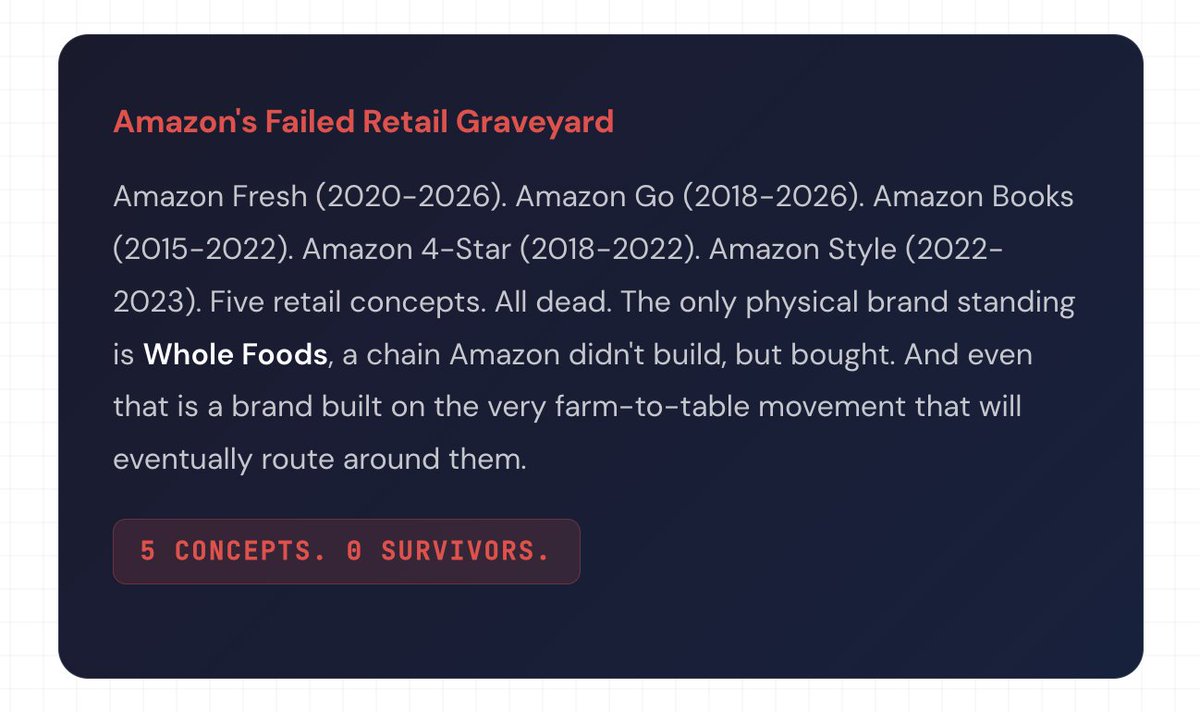 Amazon just laid off 30,000 people and closed every store it ever built.

Meanwhile Bitcoin's Lightning Network hit all-time highs.

Drone delivery for $0.06 is on the cusp of coming true. 

Decentralized markets are live. Farm-to-table paid in sats is here.

The era of the