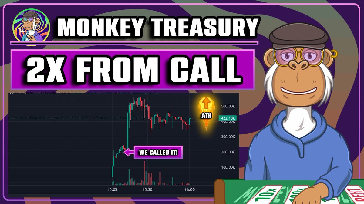 MonkeyTreasury's tweet photo. We took some time off and our first post already delievered!

We shared @notgaymeme #SOL at our gamble channel quiet early!

187k ------> 550k -3x

First time working with this team but shared by reputable guy hence I expect this one to send much higher.

Broader market sentiment is looking great as well.