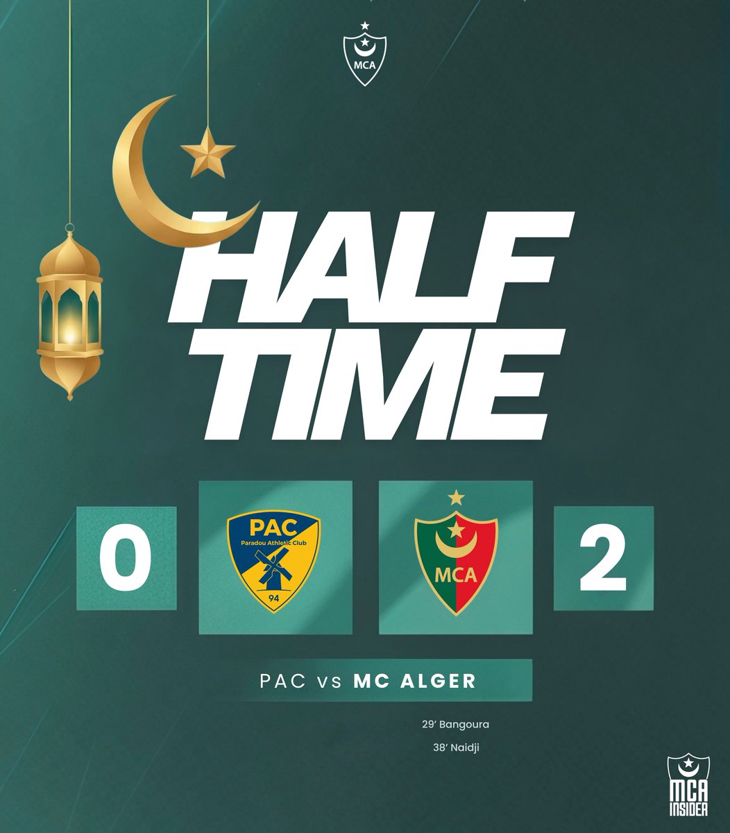 MCA_Insider's tweet photo. 45’ | HALF-TIME
PARADOU AC 0️⃣-2️⃣ MC ALGER
⚽️ Bangoura
⚽️ Naidji
#PACvsMCA https://t.co/wOI1cB5TBw