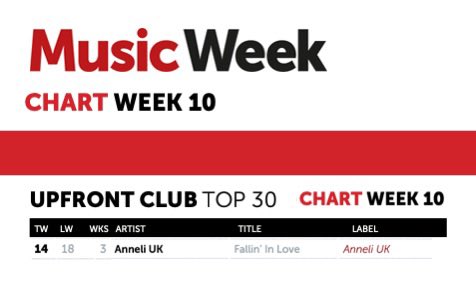 StoneBridge tweet media