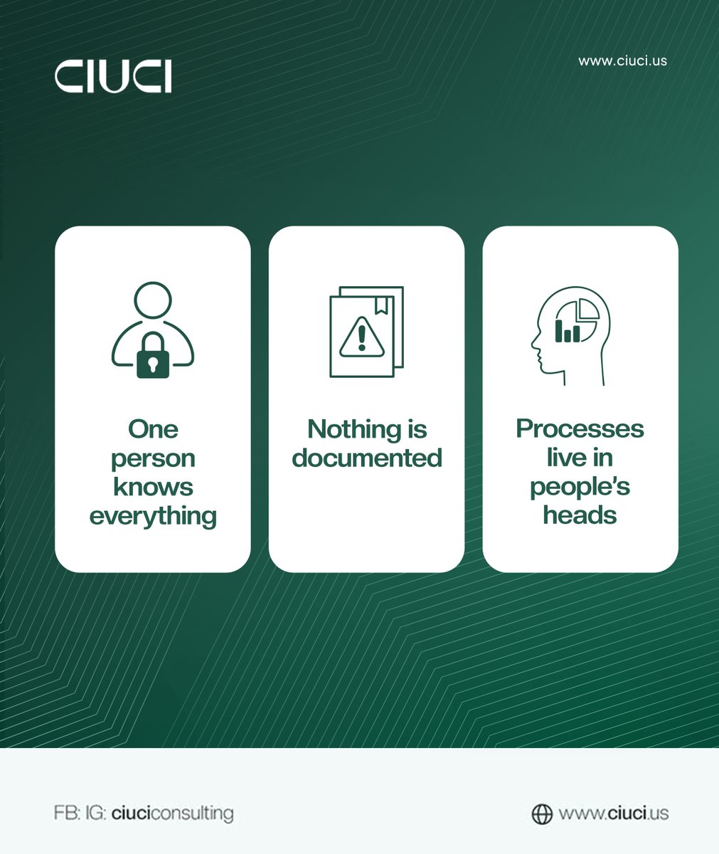 CiuciConsulting's tweet photo. Operational risk accumulates silently, through small issues we ignore. Over time, those small gaps compound, and by the time the problem shows up, it’s already expensive. Strong organizations pay attention to the small things early.

#Ciuci #Operations #Governance #Strategy https://t.co/jYnlYMGdZM