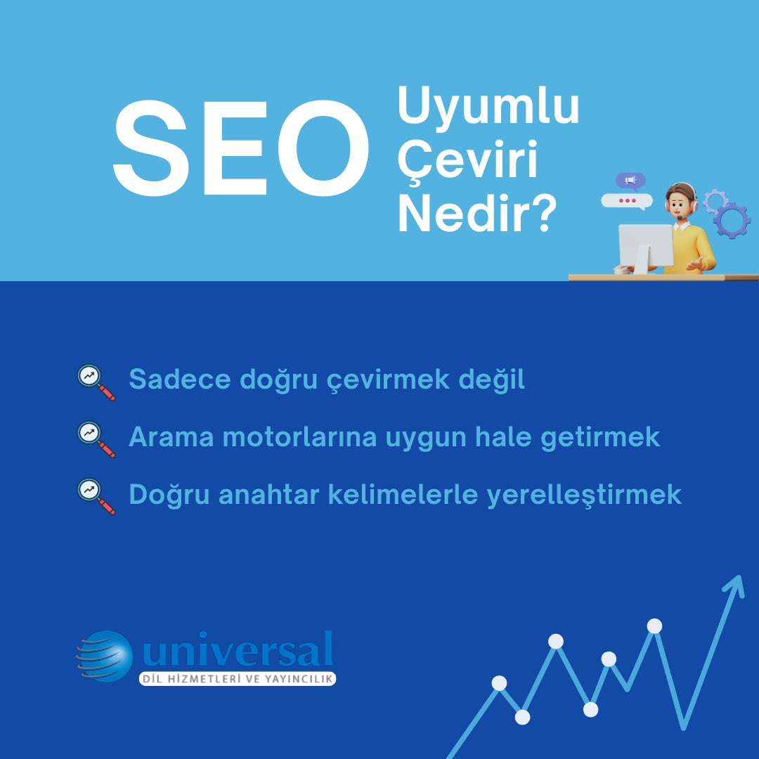 Unitranslation's tweet photo. Sadece çeviri değil, SEO uyumlu çeviri!
İçeriğiniz doğru çevrildi ama kimse görmüyorsa yeterli değil.
SEO uyumlu çeviri ile içerikleriniz arama motorlarında daha görünür olur, hedef kitlenize daha kolay ulaşır.

#UniversalDil #Çeviri #Translate #DilHizmetleri #SEOÇeviri https://t.co/SVOmi9rnIG