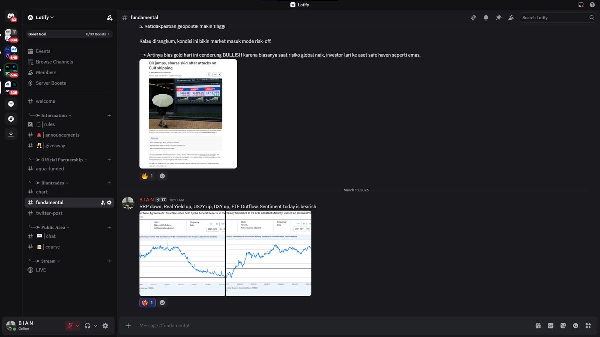 biantrades's tweet photo. Sharing about Fundamental Analysis on my server for FREE.