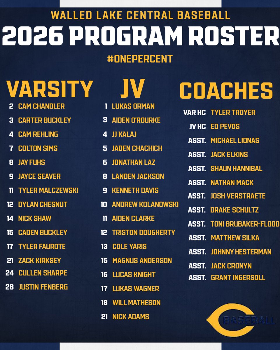 WLC Baseball tweet media