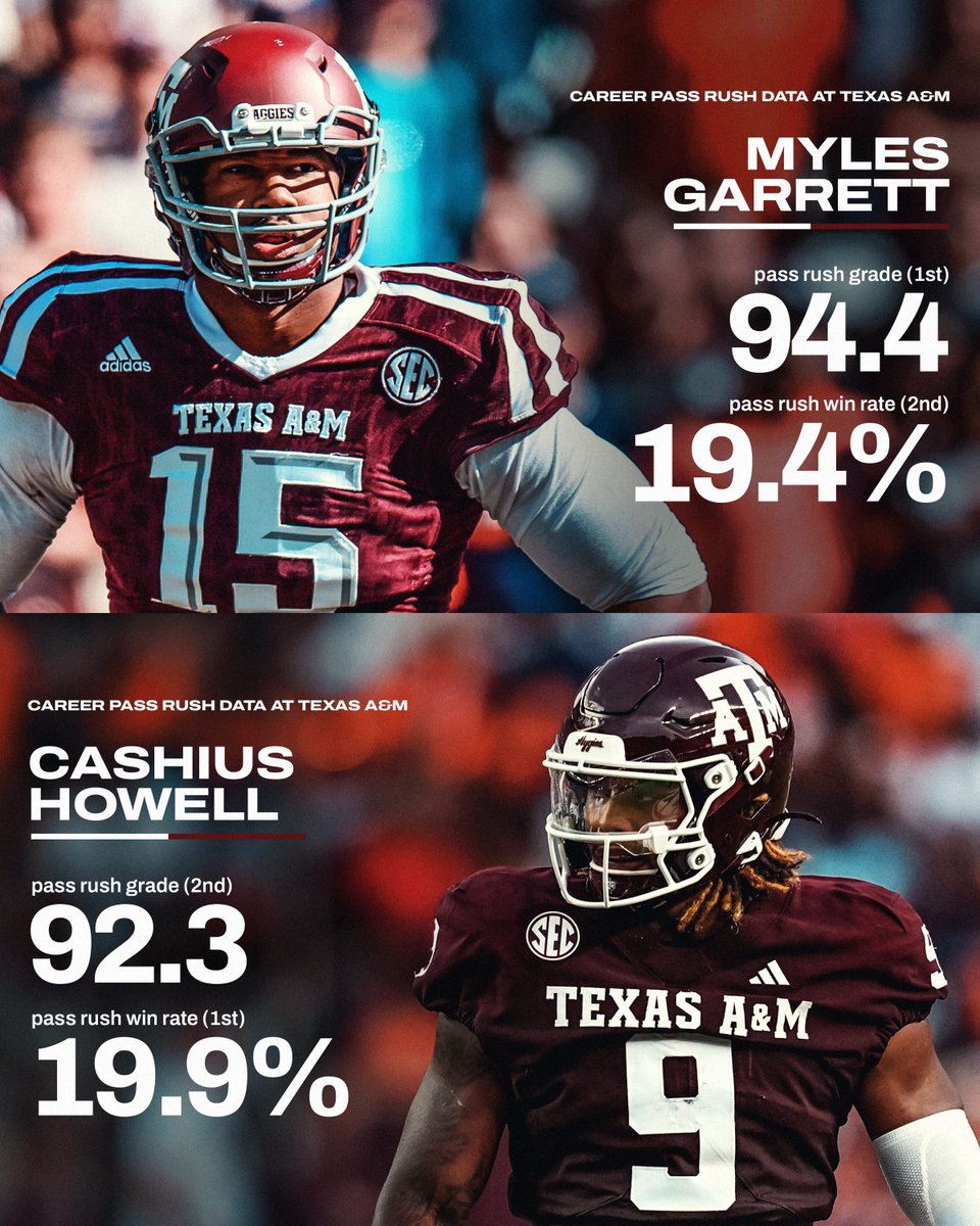 PFF College tweet media