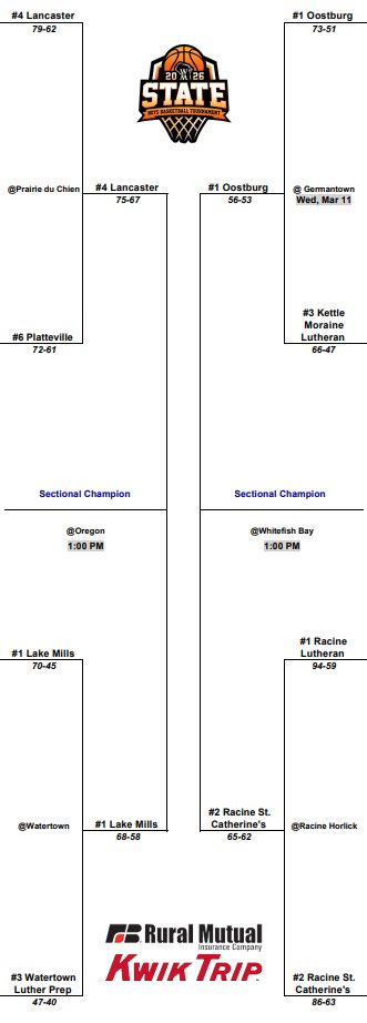OHSPantherAthletics tweet media