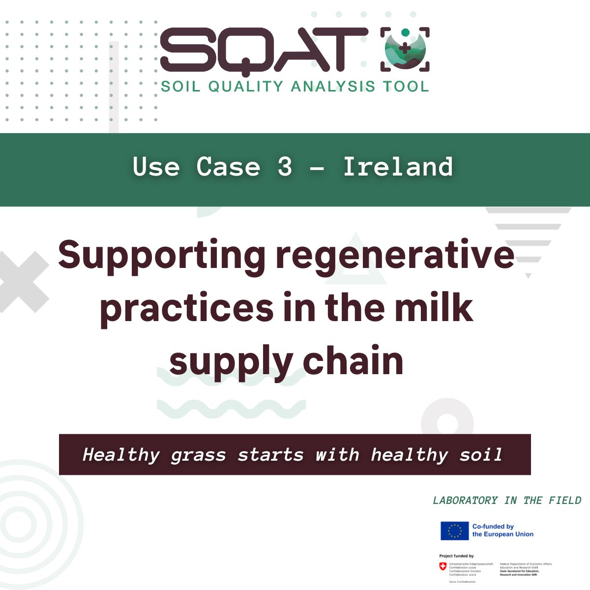 SQAT project tweet media