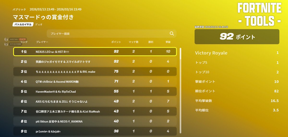 cs_makeFN's tweet image. マスマさんの賞金付き3位🥉
＃マスマードゥの賞金付き #AXS_JP