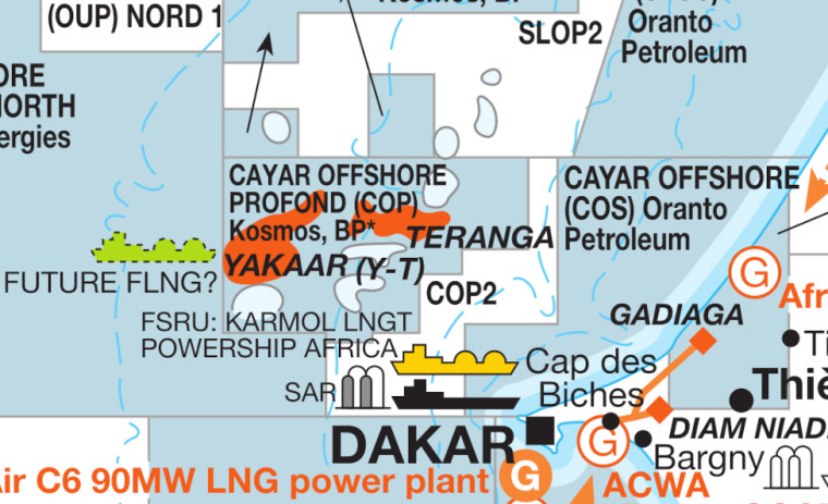 African Energy tweet media