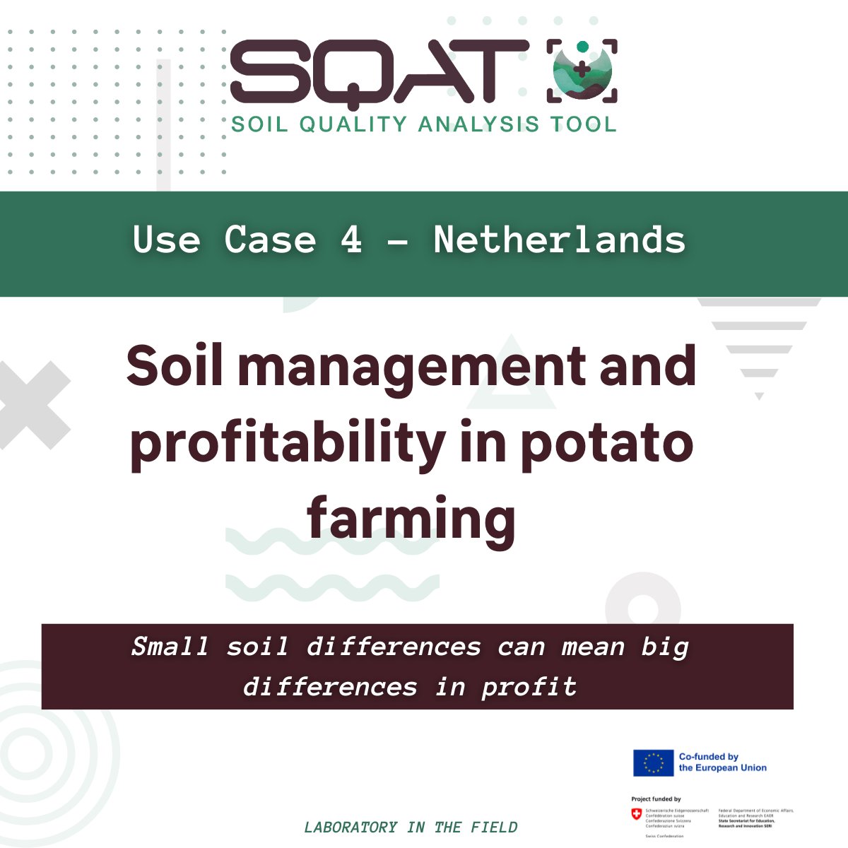 SQAT project tweet media