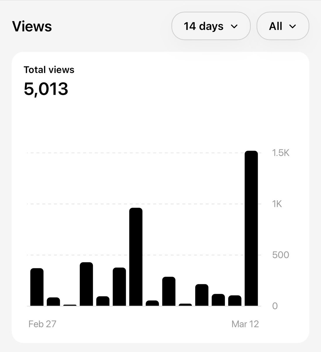 Andrea Bosoni tweet media