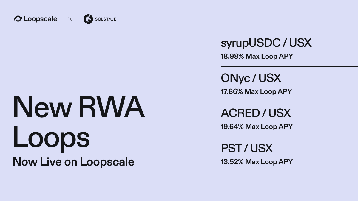 Loopscale tweet media
