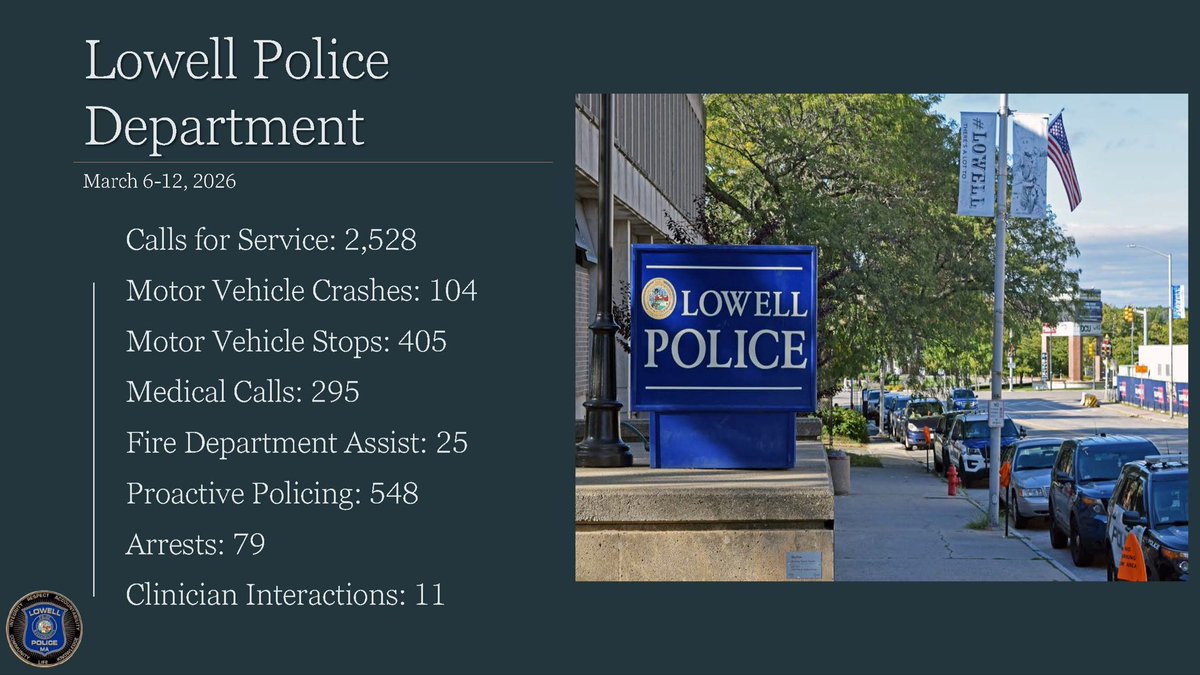Lowell PD tweet media