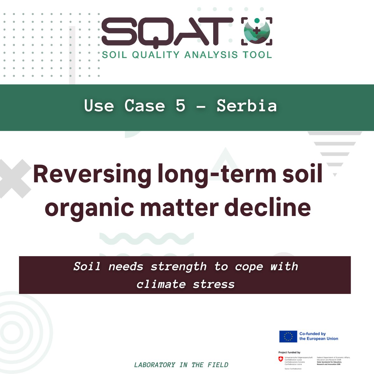 SQAT project tweet media