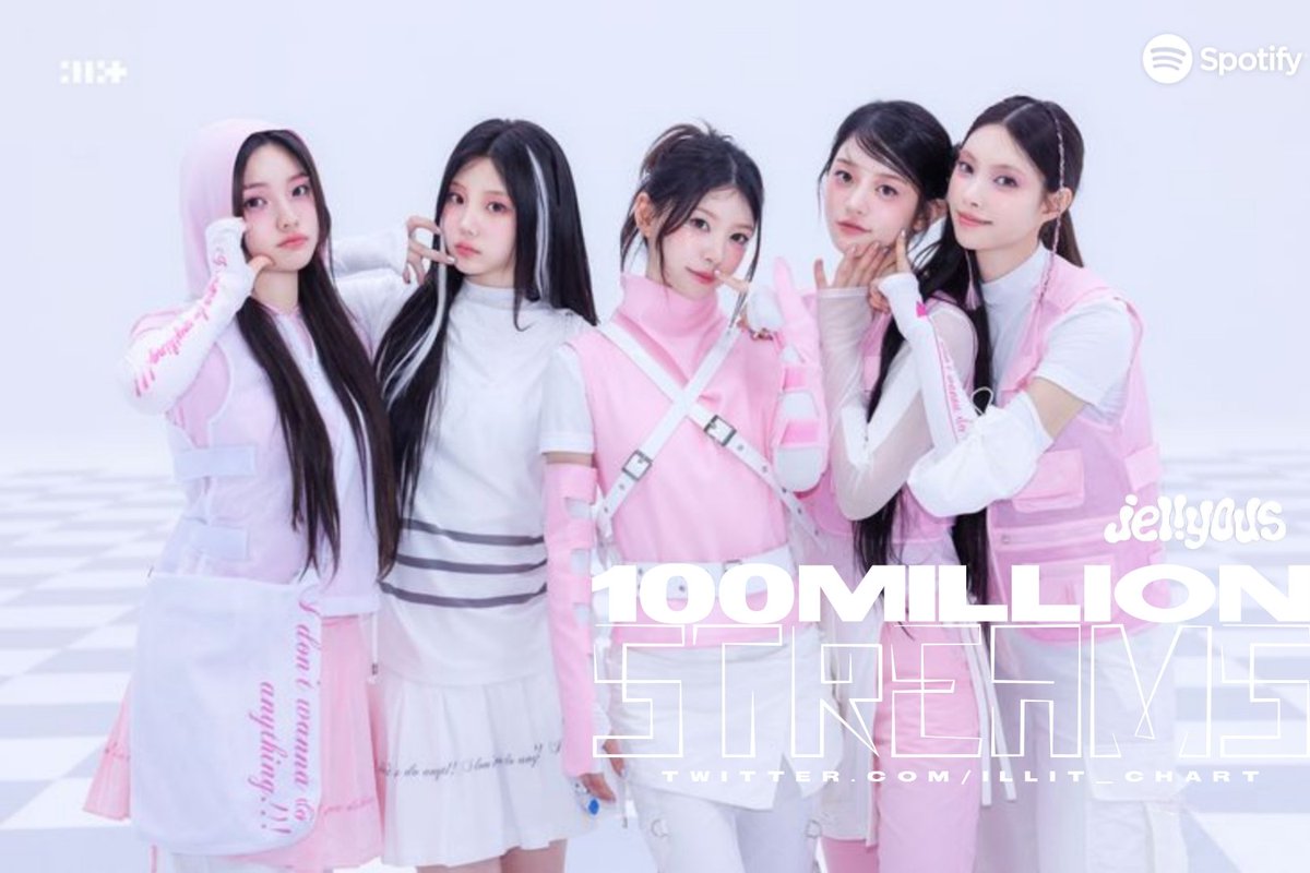 ILLIT Charts tweet media