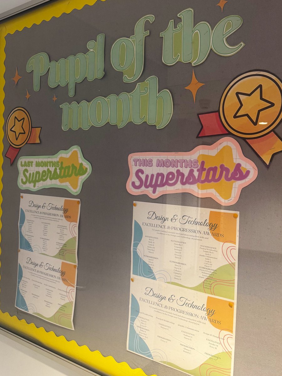 St Columba's D&T tweet media