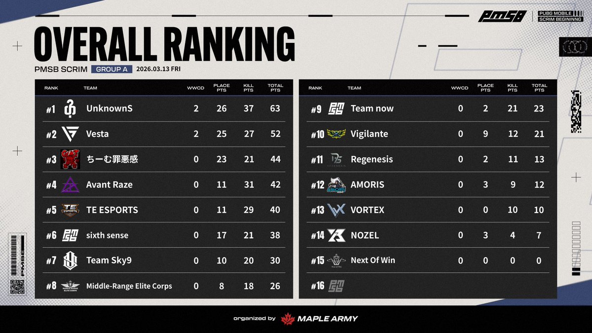 UNS・syallx27 tweet media