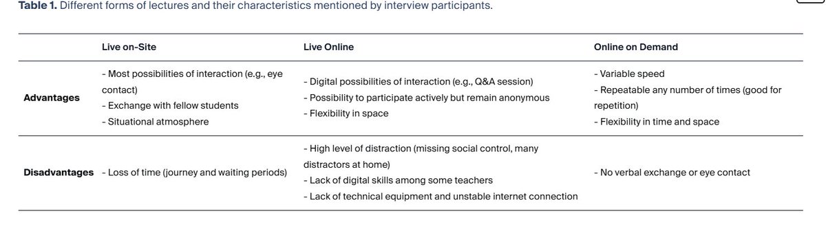 IME_MDPI tweet media