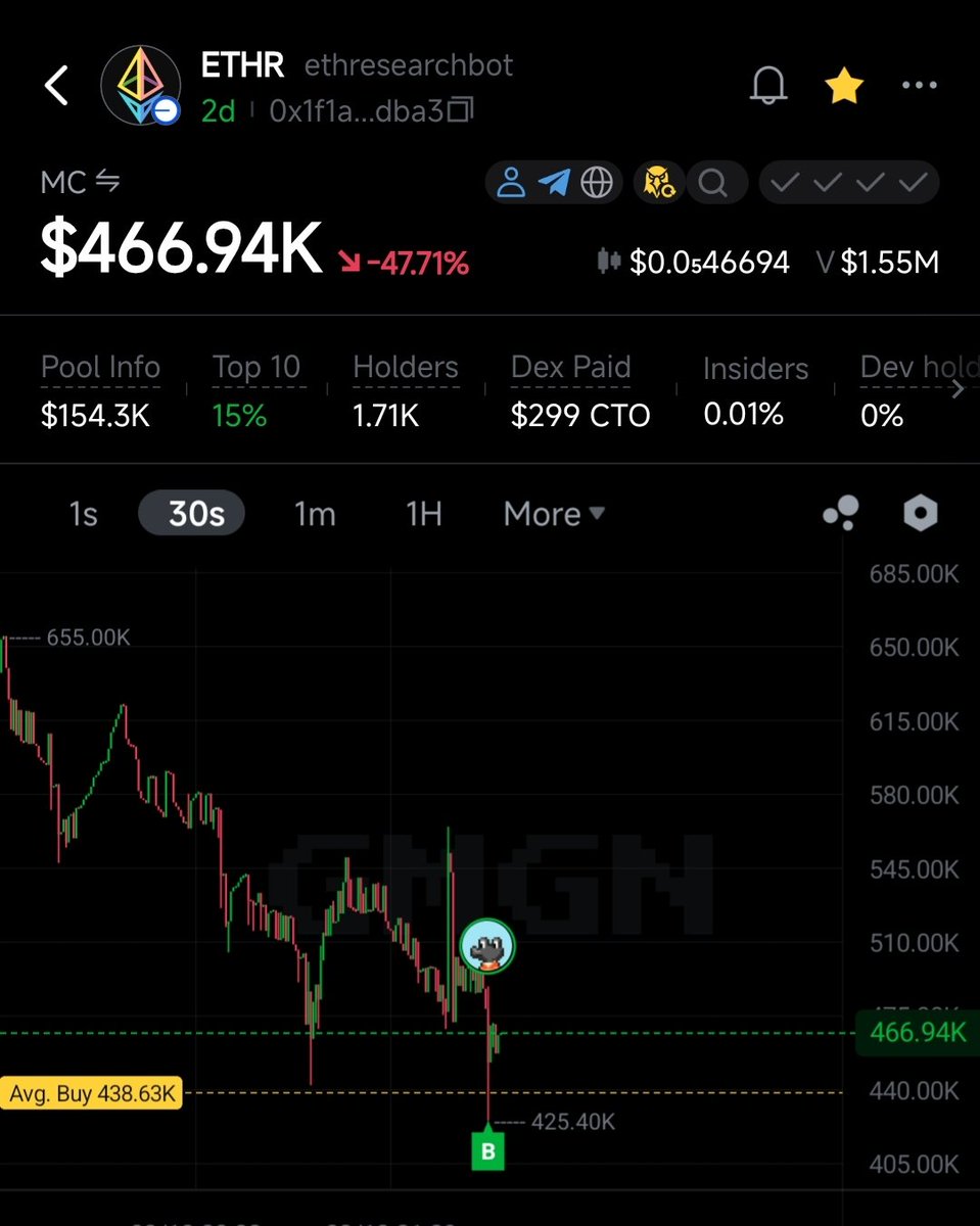 Lord Jewawut tweet media