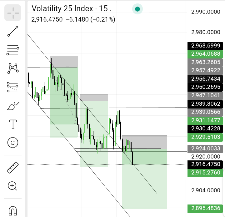 Têëtøõns 📉🗿 tweet media