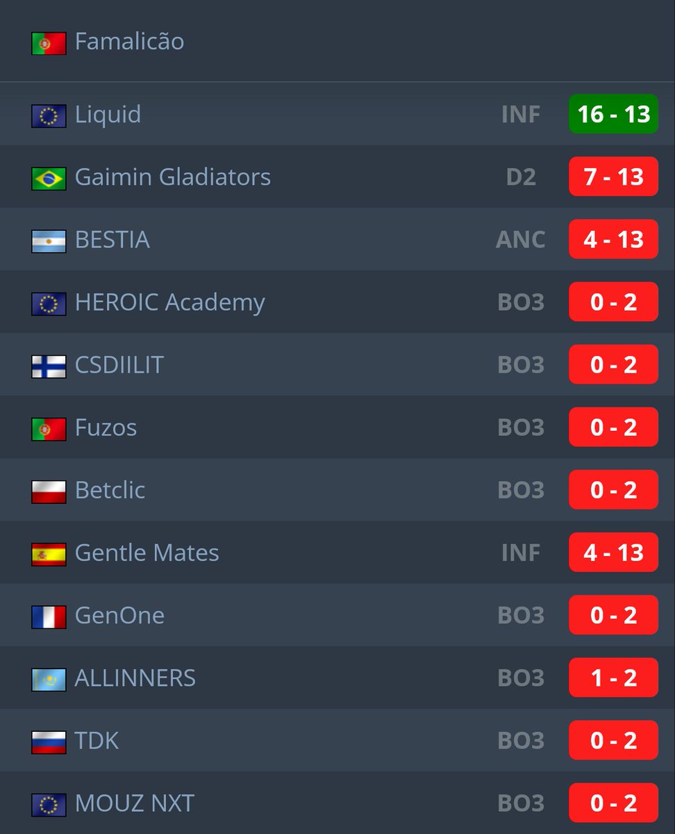 statsmeister tweet media