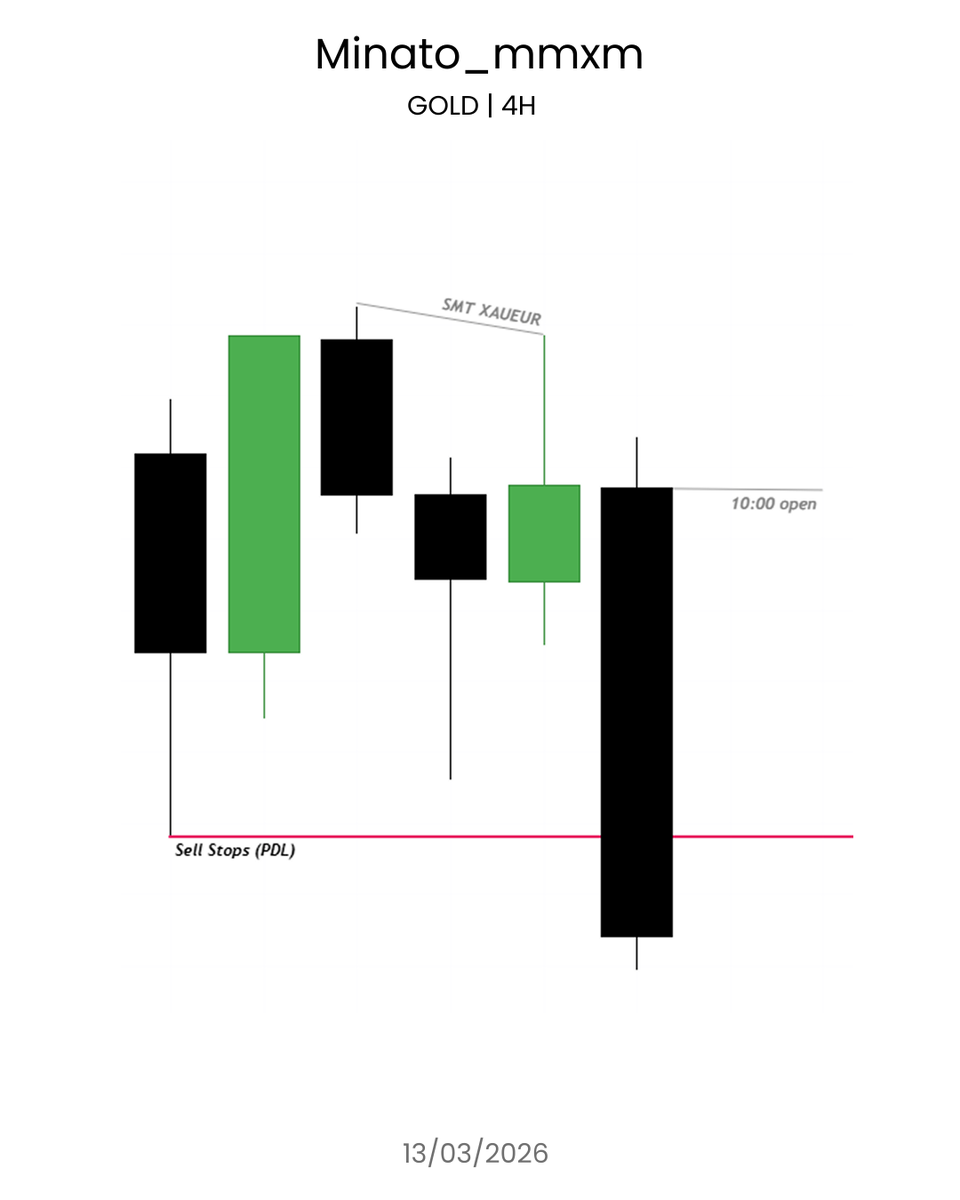 Minato💛 tweet media