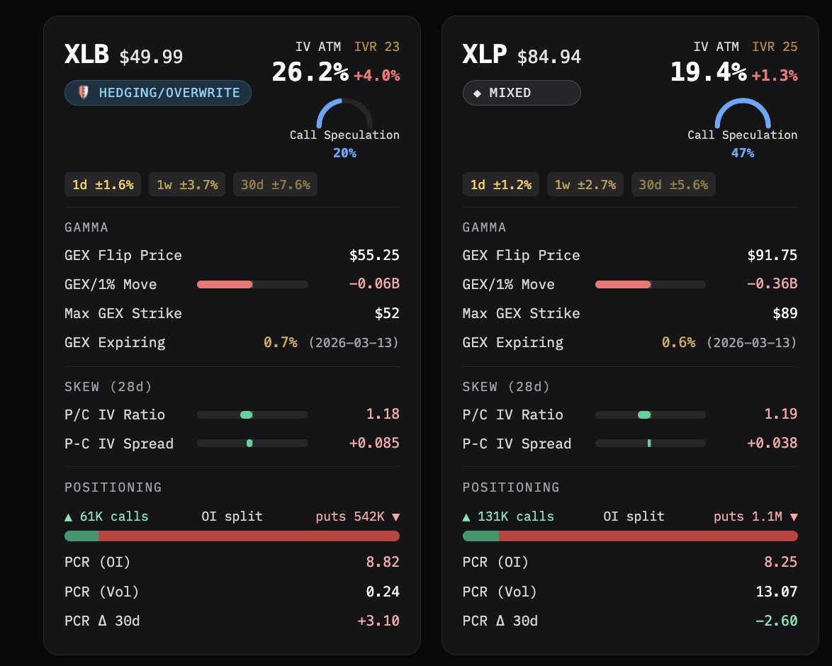 Trading Volatility tweet media