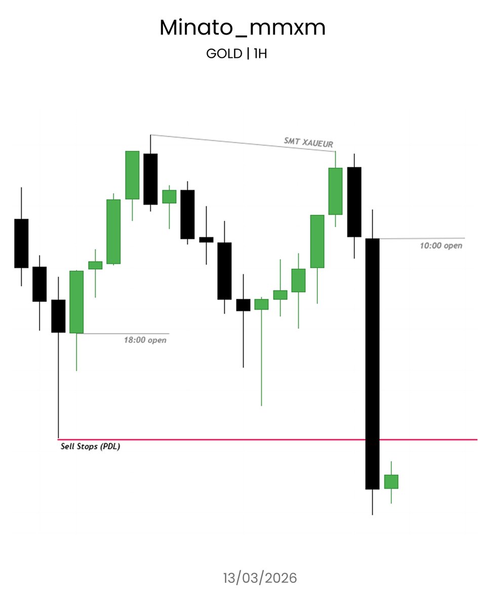 Minato💛 tweet media